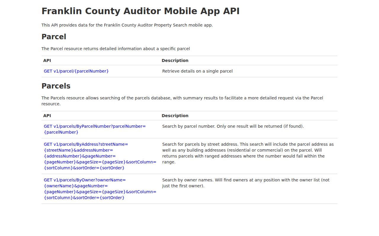 Mifflin Township street directory reference to Franklin County Auditor address and owner API documentation